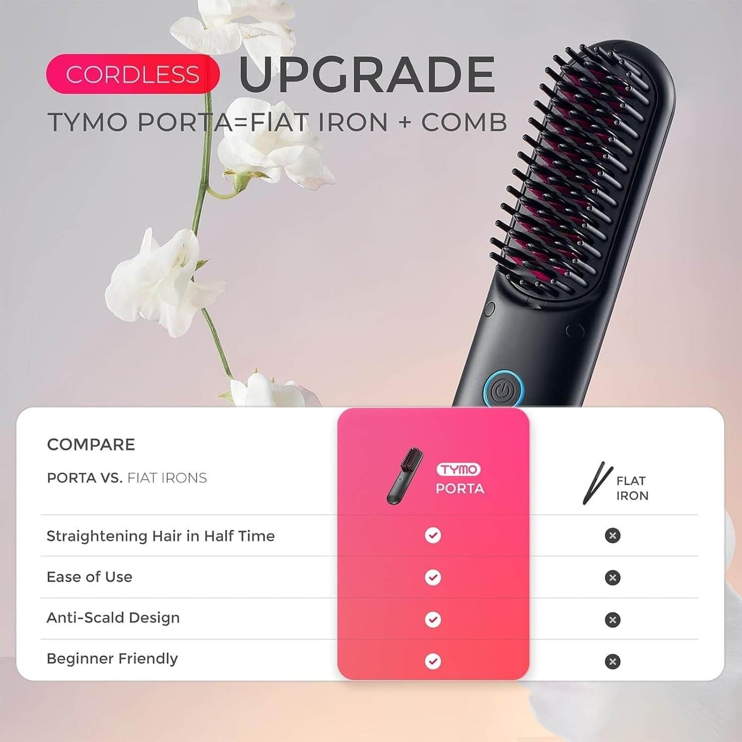 Hair Straightener Comb Brush